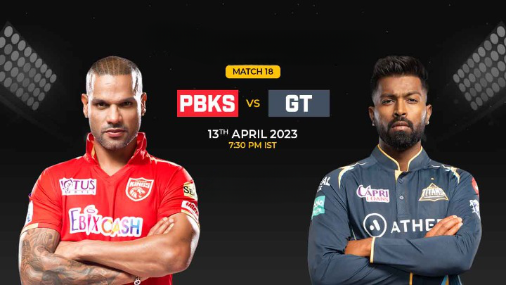 PBKS V/S GT: TEAMS CLASH TO REGAIN A SOLID FORM AT THE 18TH MATCH PBKS V/S GT: TEAMS CLASH TO REGAIN A SOLID FORM AT THE 18TH MATCH