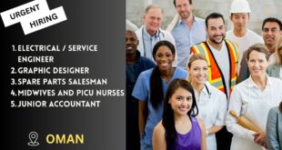 Latest Job Openings in Oman